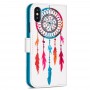 Print book case iphone XR (1)