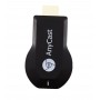 HDMI Dongle Wifi Display Receiver